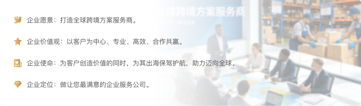 企业愿景、企业价值观、企业使命、企业定位